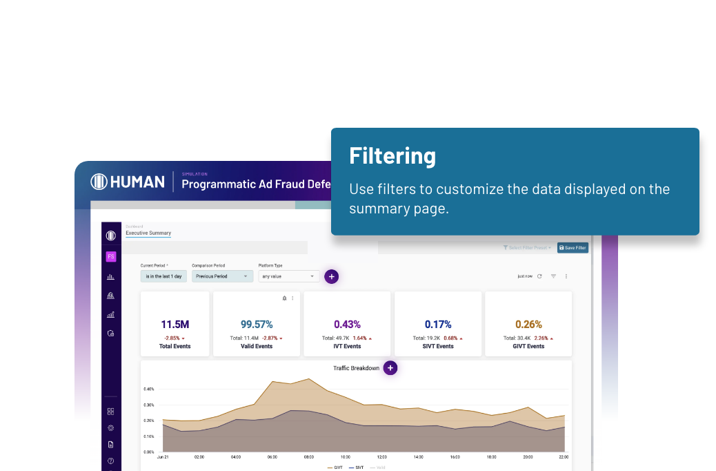 Human-Ceros Integration – Programmatic Ad Fraud_2x